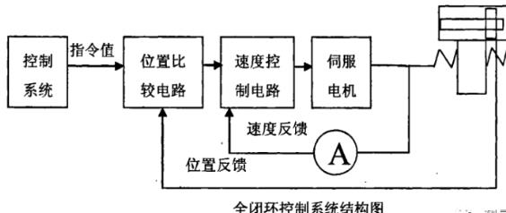 龙潭蔡司龙潭三坐标测量机