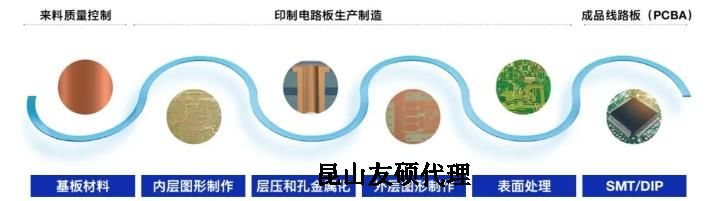 龙潭蔡司龙潭扫描电镜